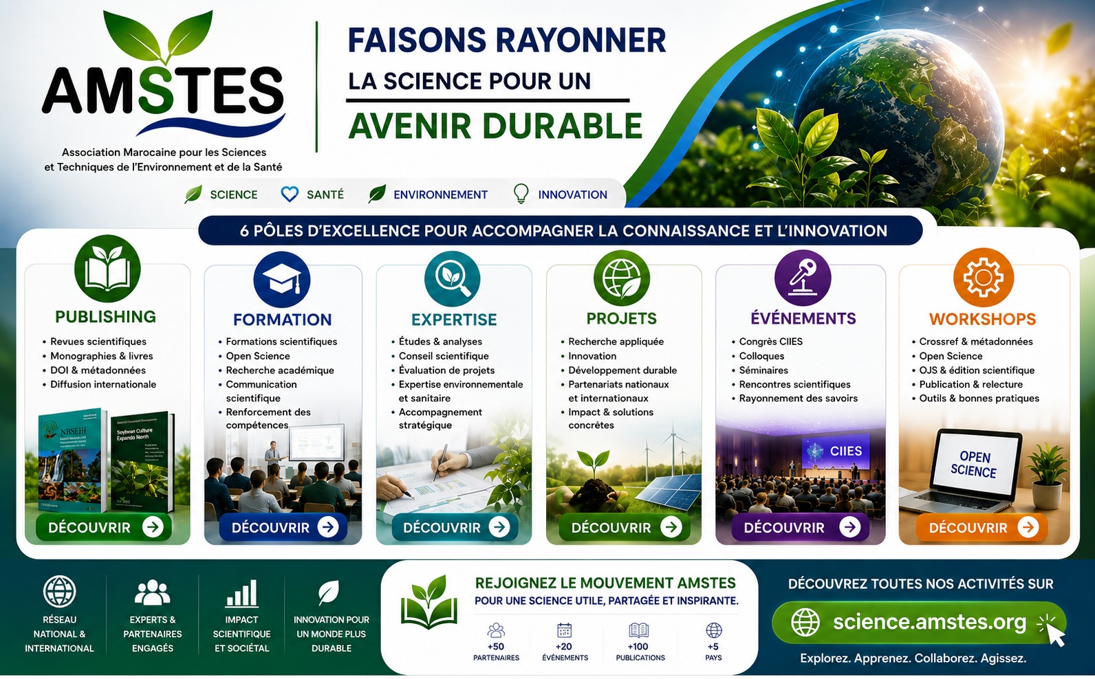 Programme & Activités
